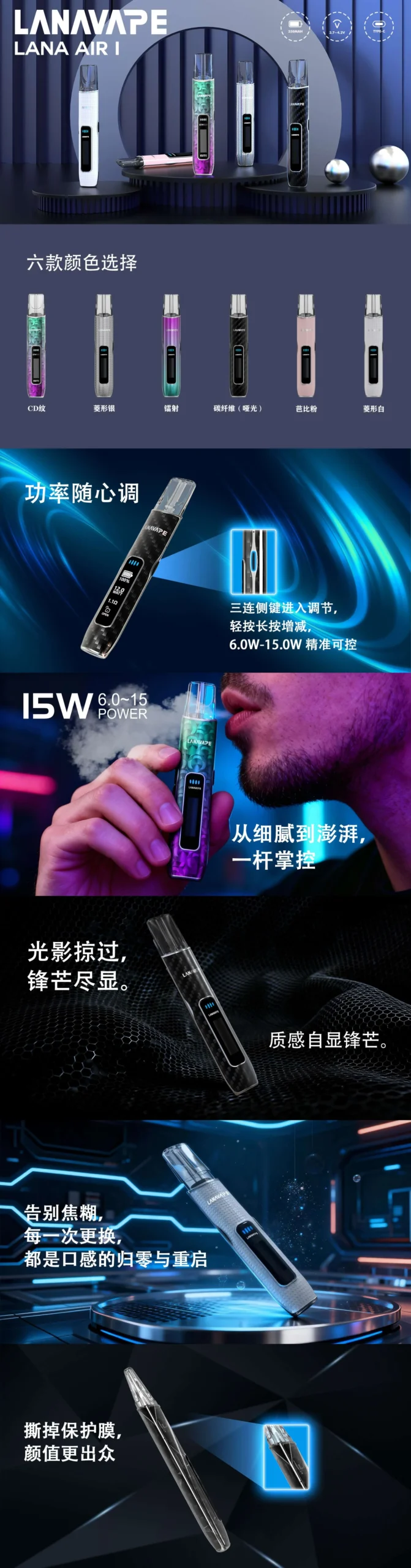 lana-air-1-主機_顏色特點解析與賣點宣傳海報