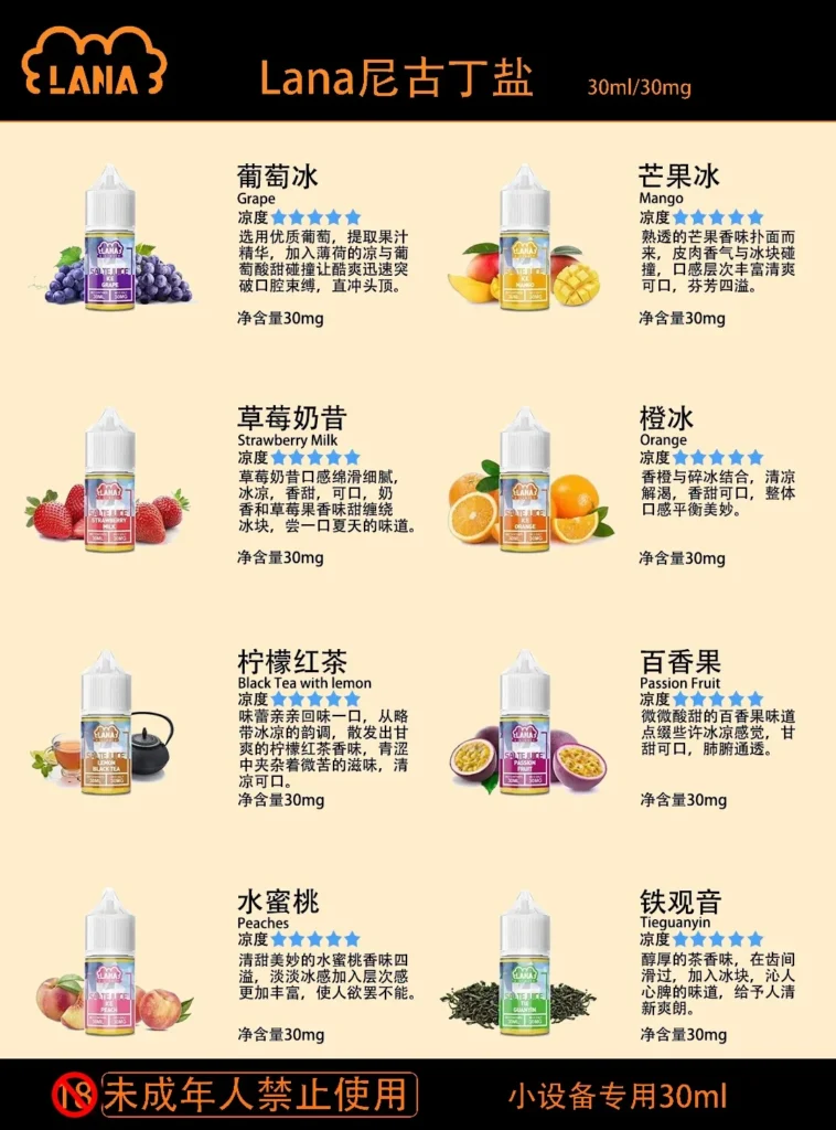 LANA煙油_口味及涼度說明 LANA煙油_口味及涼度說明